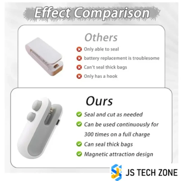 2-in-1 Mini Rechargeable Magnetic Sealer & Cutter - Image 3